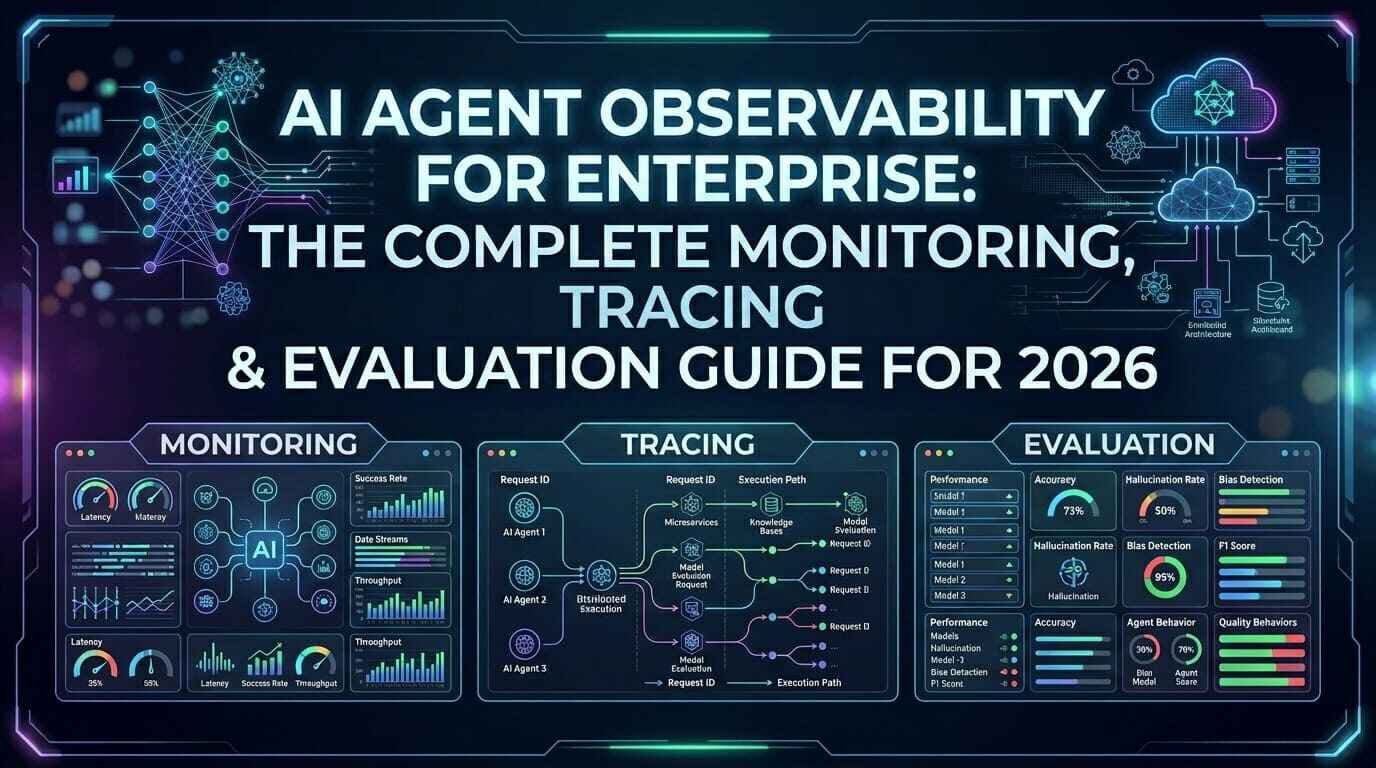AI agent observability for enterprise dashboard showing distributed trace tree, LLM evaluation framework quality scores, guardrail monitoring, and real-time token metrics on a wall-mounted operations display.
