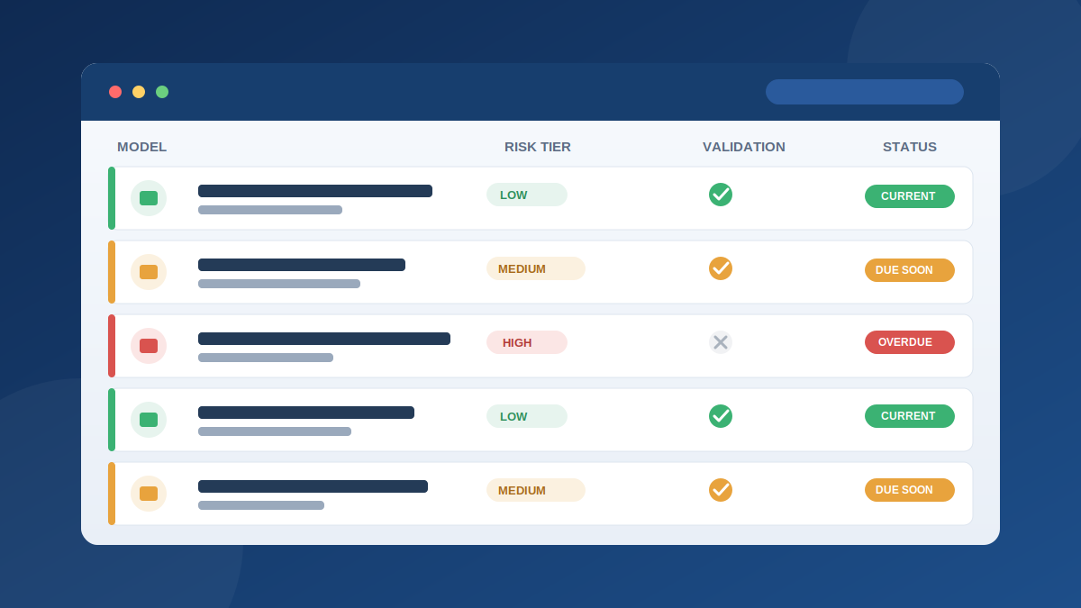 AI model risk management dashboard showing a tiered model inventory with validation status indicators
